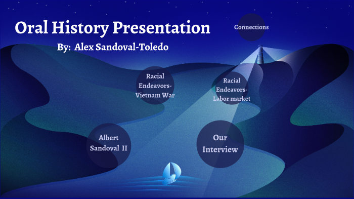 oral history presentation