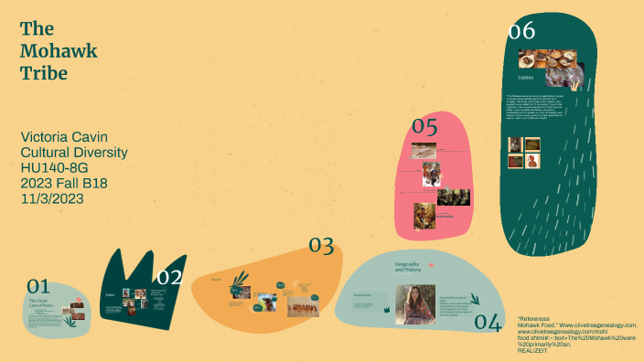 Understanding Culture and Indigenous Peoples by victoria cavin on Prezi