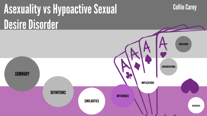 Asexuality vs HSDD by Collin Carey on Prezi