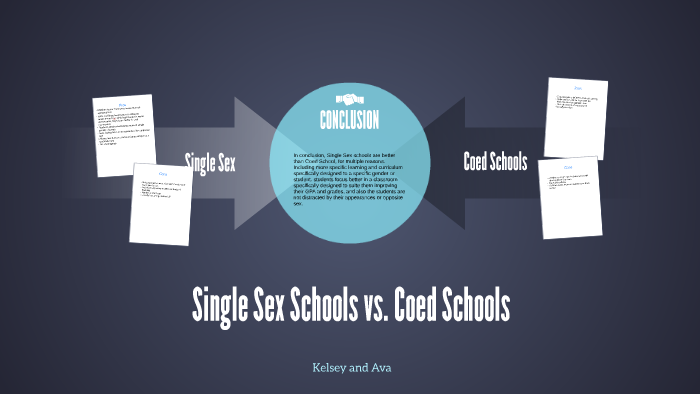 😀 Single Sex Schools Vs Coed Schools Pros And Cons Of Single 2019 02 09