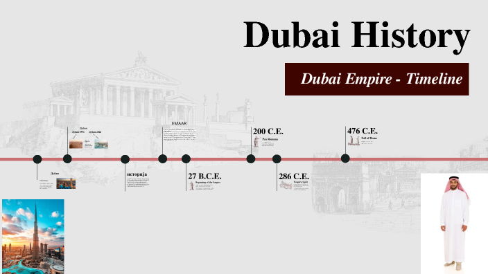 Dubai History by petar nikolaic on Prezi