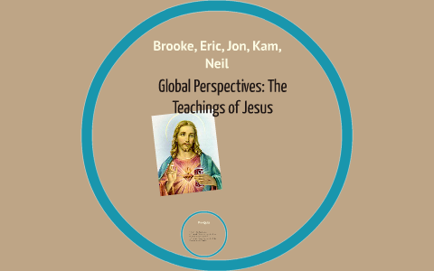 Global Perspectives: The Teachings of Jesus by Neil MacLean on Prezi