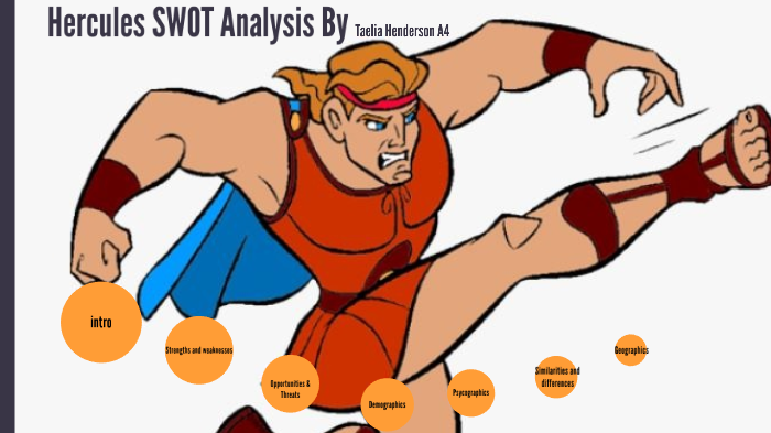 Super hero analysis by taelia henderson on Prezi