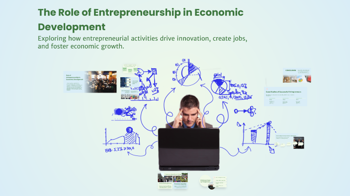 The Role of Entrepreneurship in Economic Development by Bilal Ahmed on ...