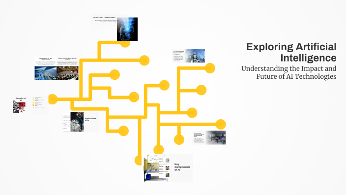 Exploring Artificial Intelligence by hussam abutiamah on Prezi
