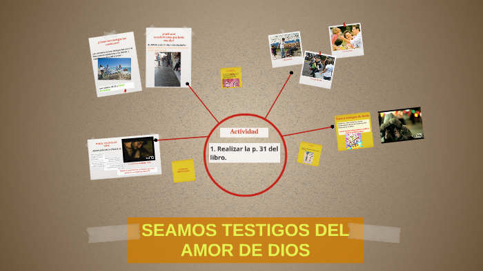 Seamos Testigos Del Amor De Dios By Javier Granda On Prezi 0569