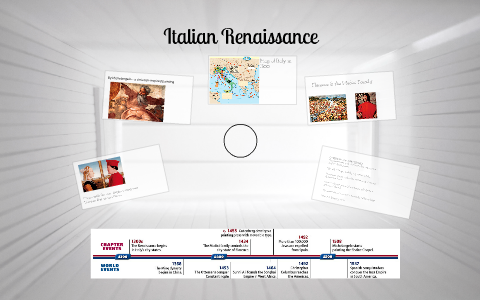 Italian Renaissance by Kana Campbell on Prezi