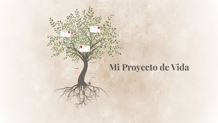 Mi Proyecto de Vida by alejandra davila on Prezi