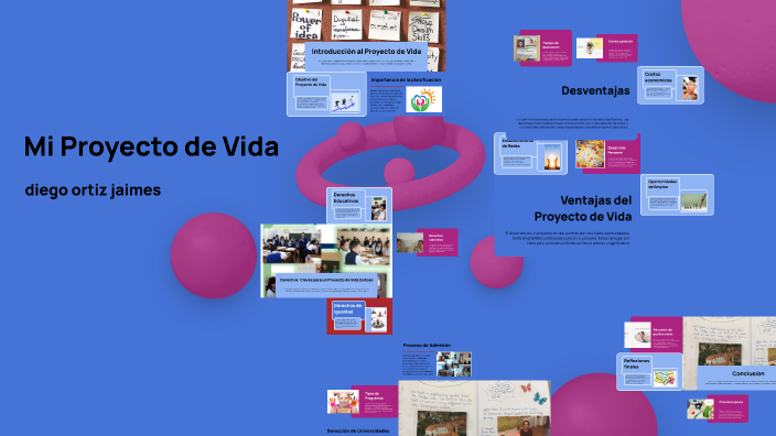Mi Proyecto de Vida by Mariángel Valentina Calderón Zambrano on Prezi