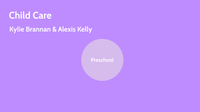 Preschool by Kylie Brannan on Prezi