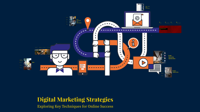 Digital Marketing Strategies by Nitesh Arora on Prezi