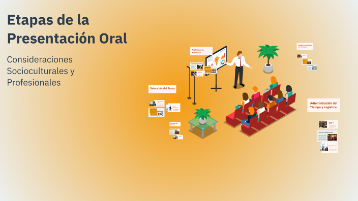 Etapas de la Presentación Oral by Chuy Cante on Prezi