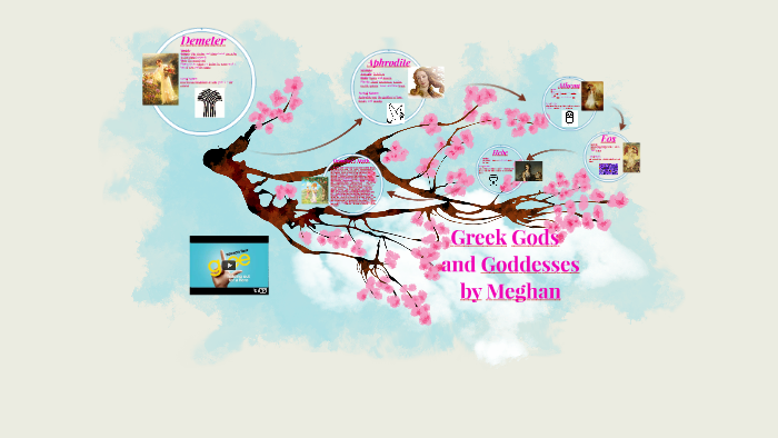 Greek Gods and Goddesses by Meghan C on Prezi