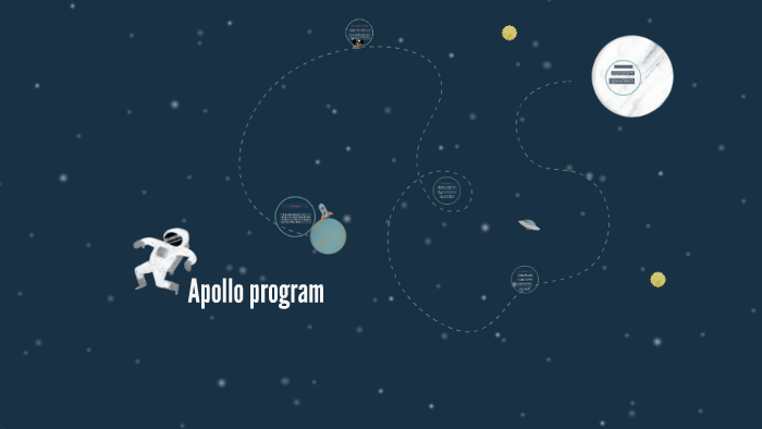 Apollo program by on Prezi