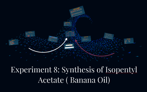 synthesis of isopentyl acetate