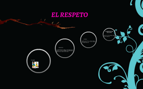 El respeto by Sara Valencia on Prezi