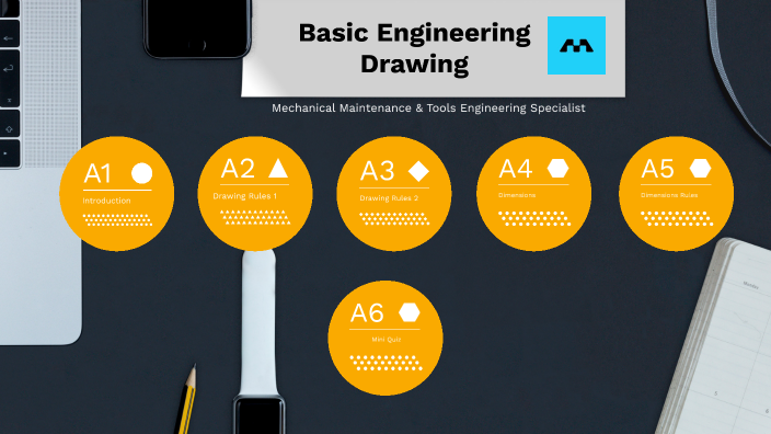Basic Engineering Drawing by Febrian Putra on Prezi