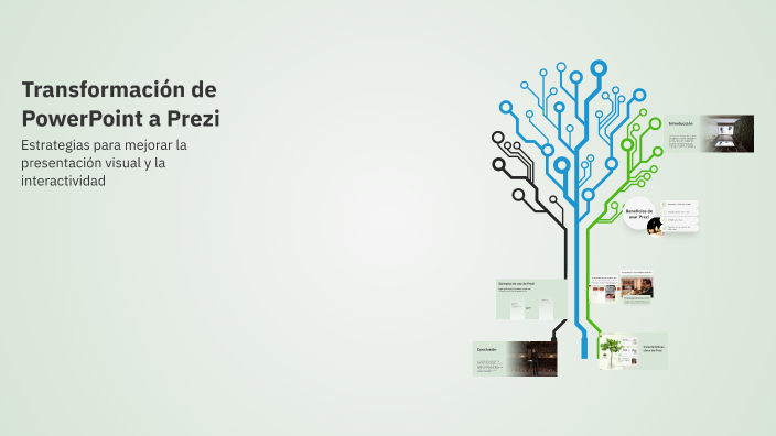 Transformación de PowerPoint a Prezi by Angel Melchiori on Prezi