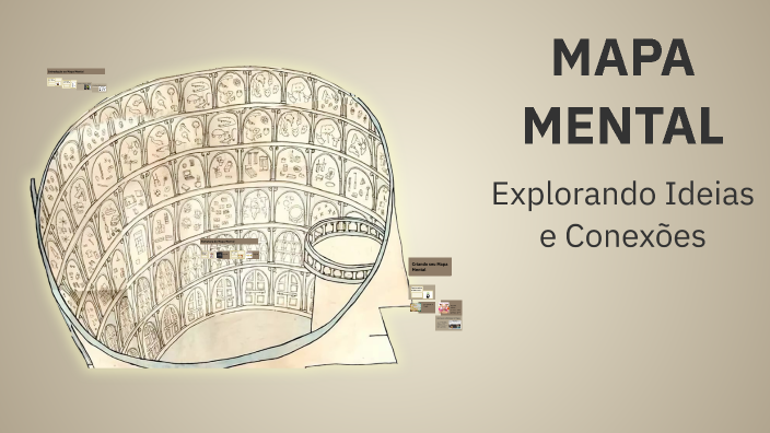 MAPA MENTAL by yasmim passos on Prezi