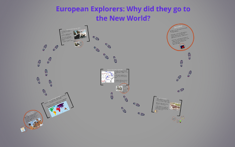 why did european countries sent explorers to the new world