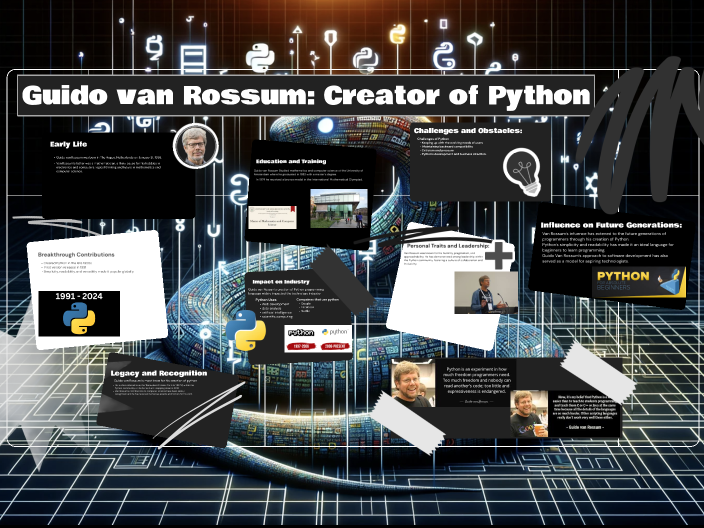 Guido van Rossum: Creator of Python by Dylstar GN on Prezi