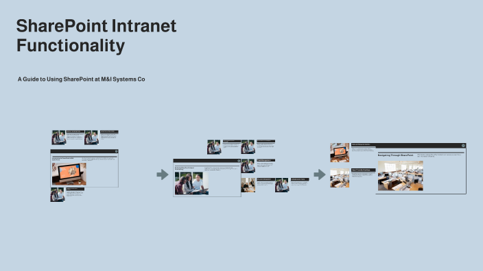 SharePoint Intranet Functionality by Marija Karan on Prezi