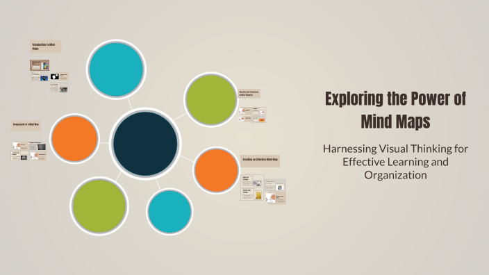 Exploring the Power of Mind Maps by Kevin Bonasera on Prezi