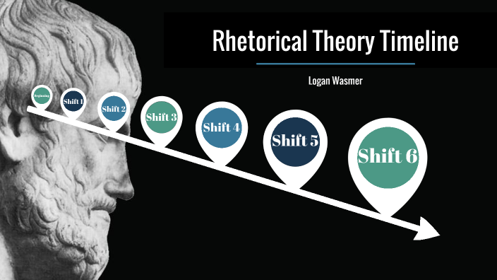 Rhetorical Theory Timeline by Logan Wasmer on Prezi