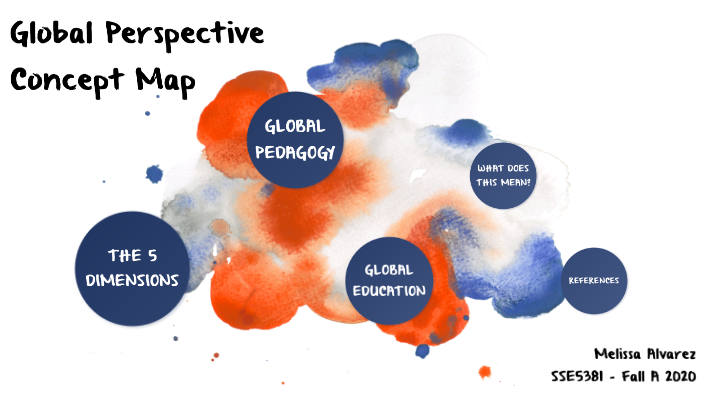 Global Perspective Concept Map (SSE5381) by Melissa Alvarez on Prezi