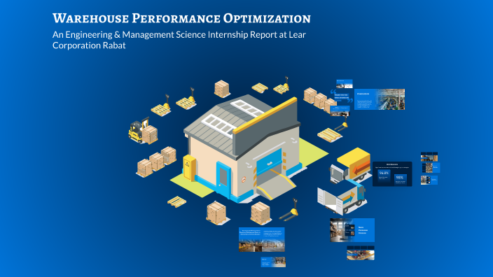 Warehouse Performance Optimization by Hibaa on Prezi