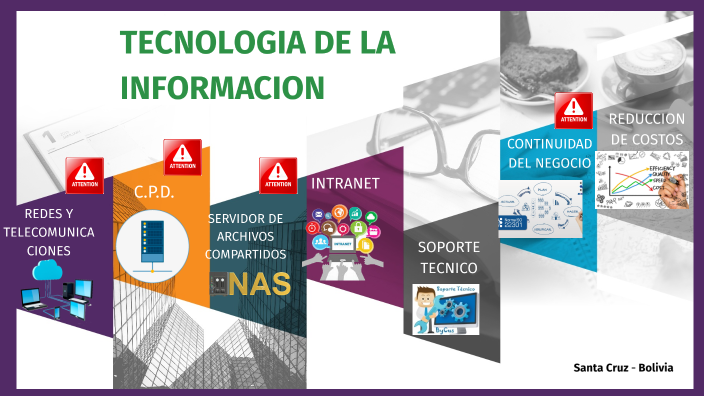 CONTINUIDAD DE NEGOCIO 2025 by on Prezi