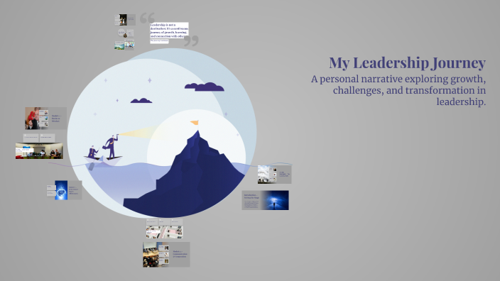 My Leadership Journey by R S on Prezi