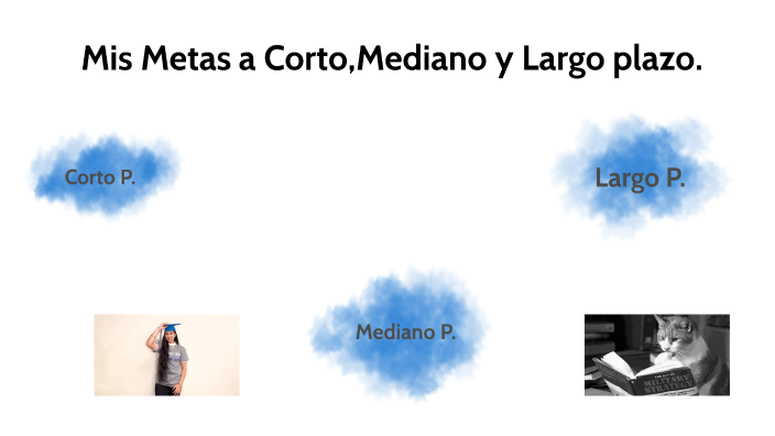PRESENTATION TITLE by elizabeth castro on Prezi