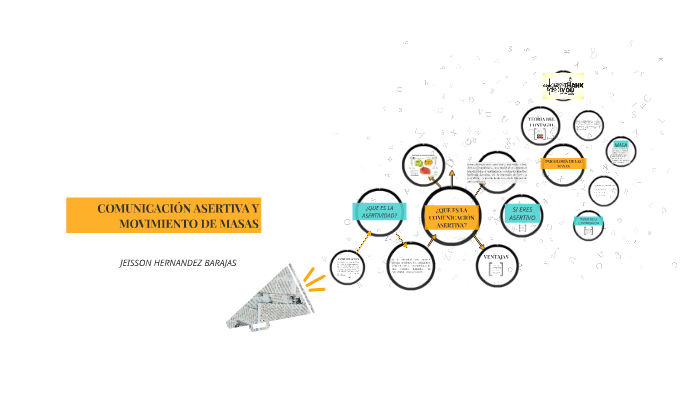 COMUNICACION by Jeyson Hernandez on Prezi