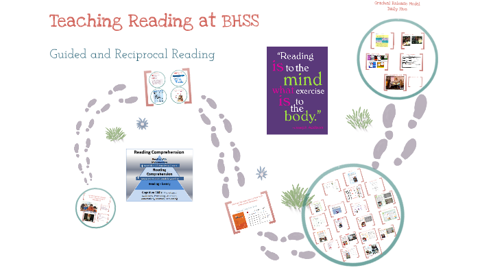 Reading Comprehension by Monica Wright on Prezi