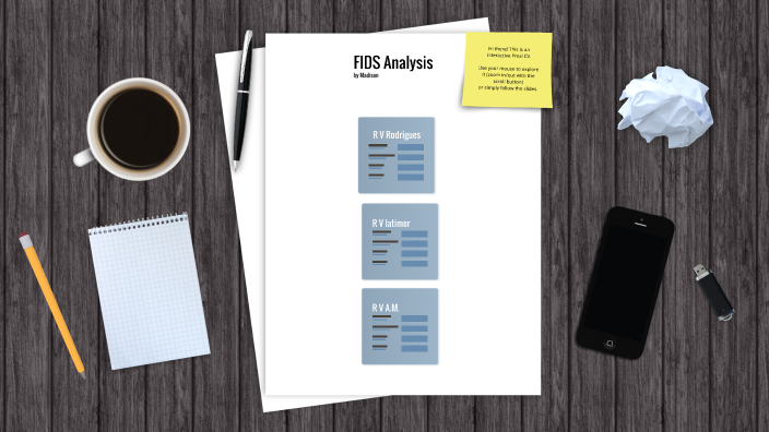 FIDS Analysis by Madison Orrick on Prezi