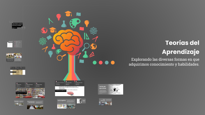 Teorías del Aprendizaje by on Prezi