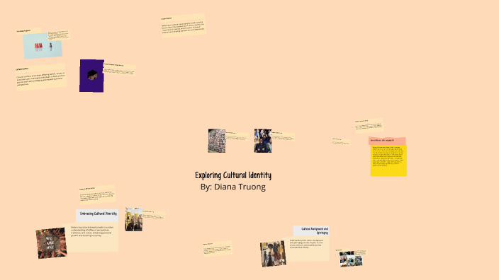 Exploring Cultural Identity By Diana Truong On Prezi