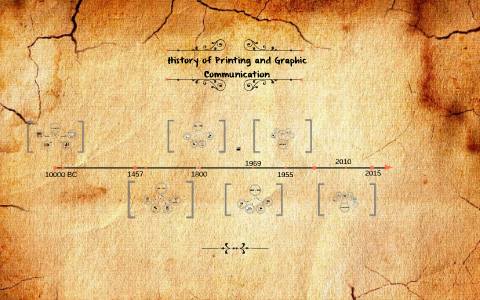 Graphics Communication History The History of Printing and Graphic Communication by Damla Arslan on Prezi