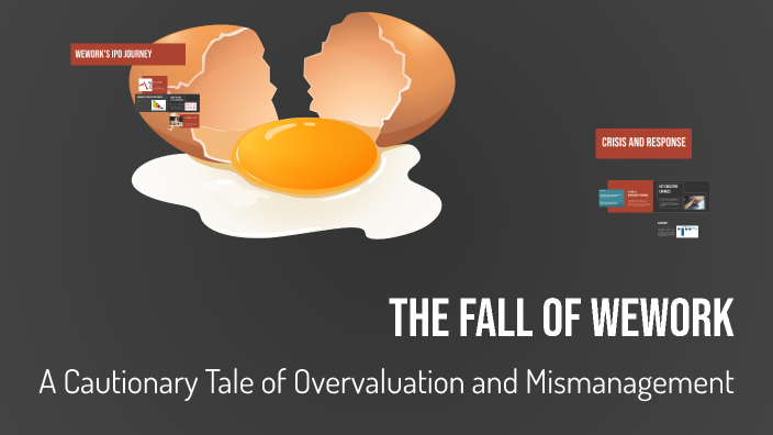 The Fall of WeWork by yahan chong on Prezi