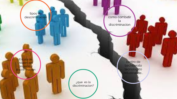 LA DISCRIMINACION by adalid arisai garcia garcia on Prezi