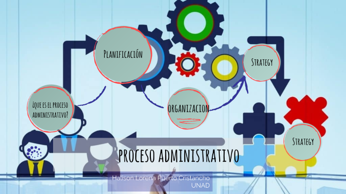 Etapas Del Proceso Administrativo By Lorena Cristancho On Prezi