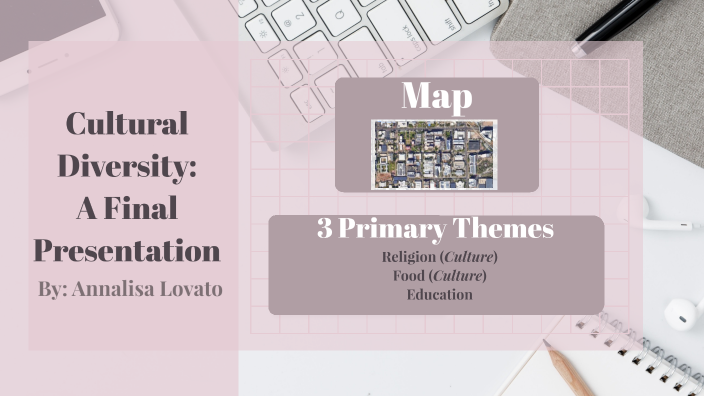 Cultural Diversity: A Final Presentation By Anna Lovato On Prezi