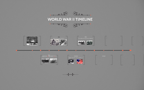 WORLD WAR II TIMELINE by Achol Marial on Prezi