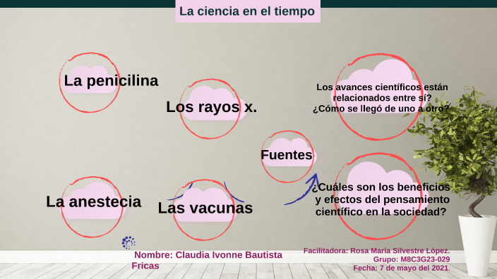 La ciencia en el tiempo by claudia bautista on Prezi