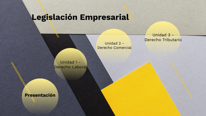 LEGISLACIÓN EMPRESARIAL by Jaider Quiroz on Prezi