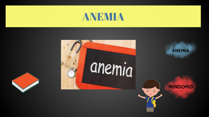 ANEMIA by Johan Trujillo Ortiz on Prezi