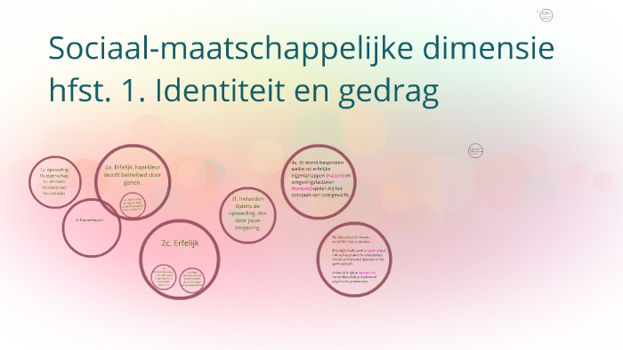 Sociaal Maatschappelijke Dimensie By Lbburgerschap Burgerschap 2015 On Prezi 1546