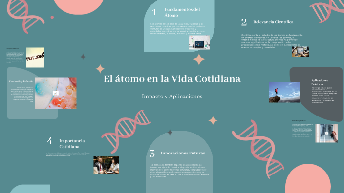El átomo en la Vida Cotidiana by anny ospina cabarcas on Prezi
