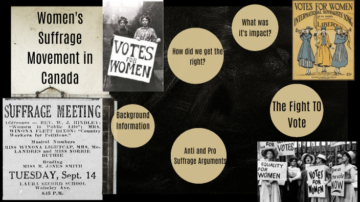 Women's Suffrage Movement In Canada by Sabrina Szenasi on Prezi